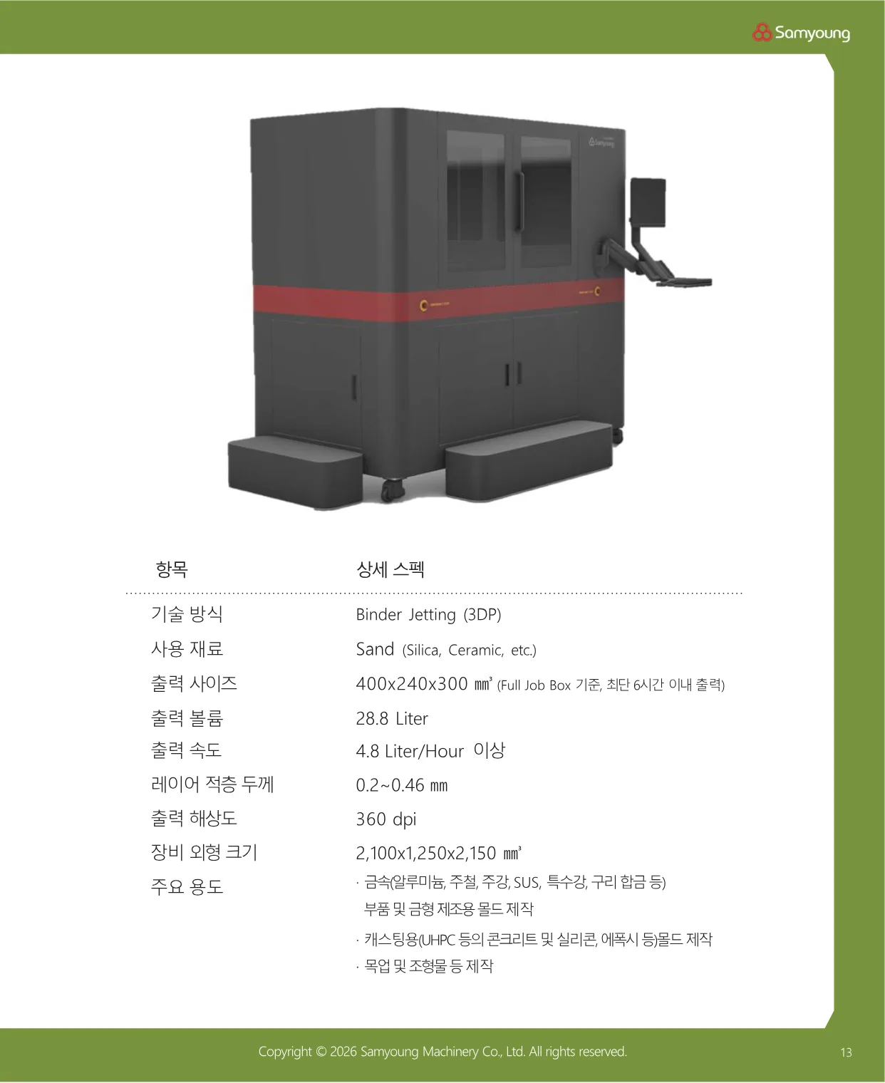 BR-S400RD 상세 스펙